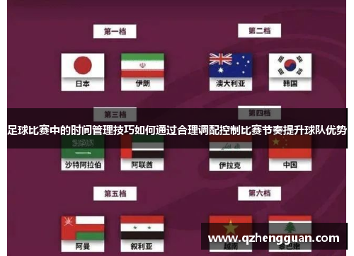 足球比赛中的时间管理技巧如何通过合理调配控制比赛节奏提升球队优势