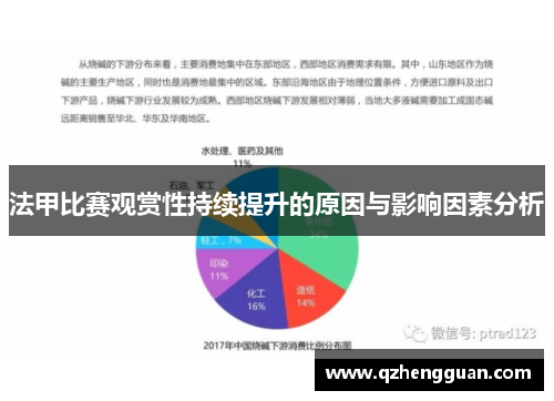 法甲比赛观赏性持续提升的原因与影响因素分析